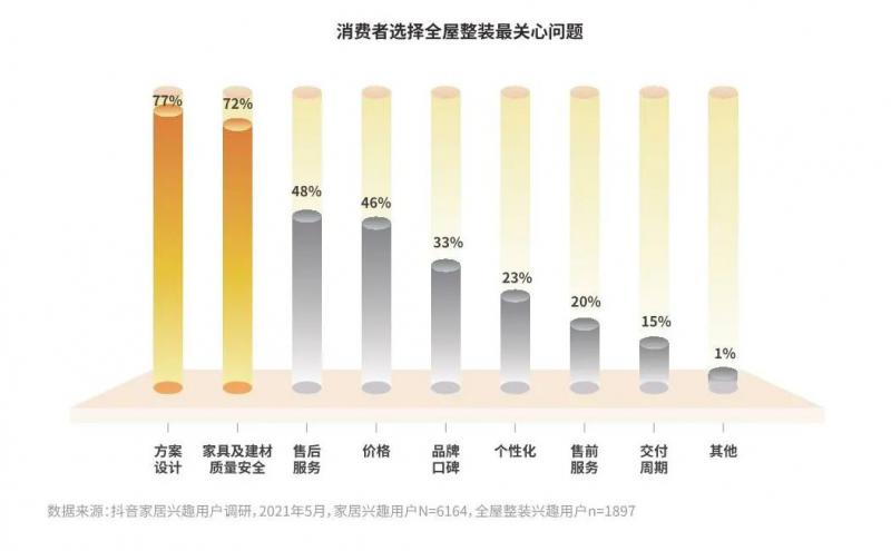 新标门窗|透析当代人群家装需求，以产品实力领航行业标杆